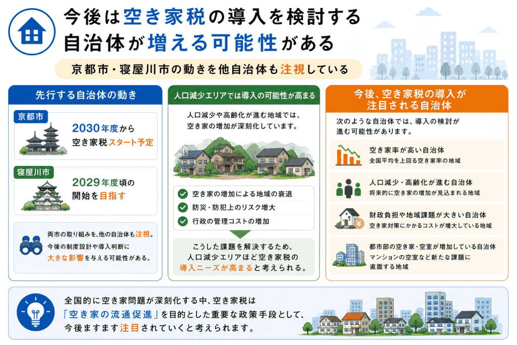 今後、空き家税は全国へ広がる?導入の可能性と今後の動向