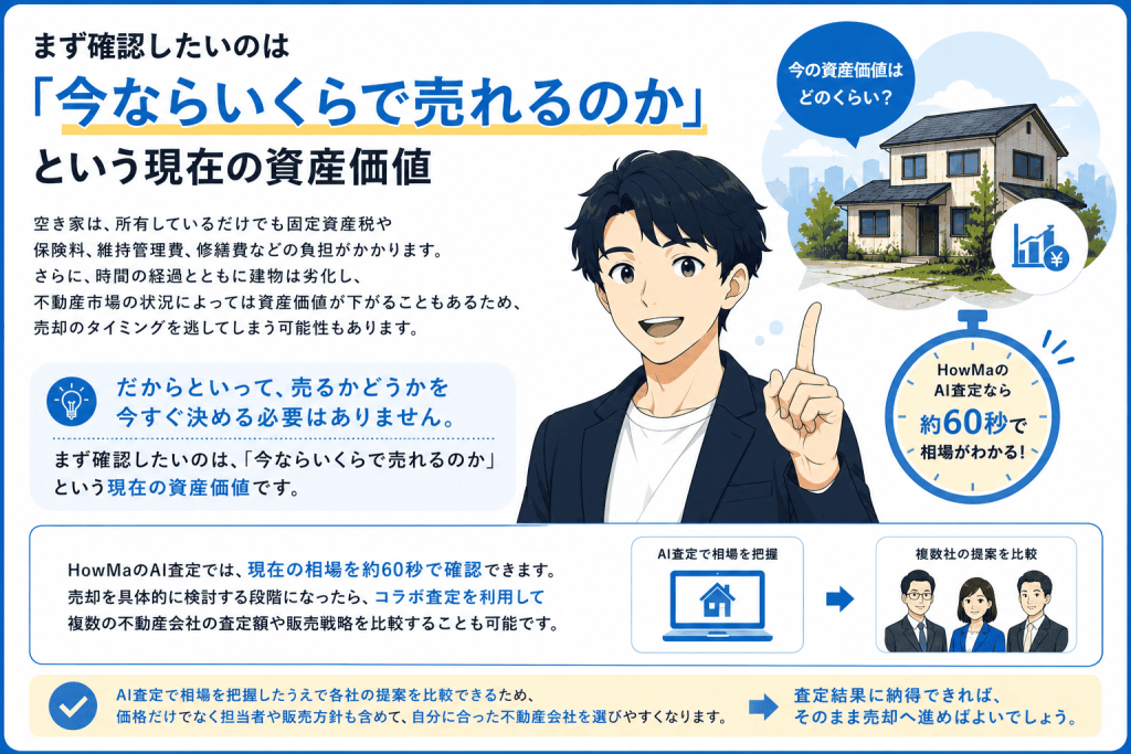 まとめ:売るべきか迷ったら、まずは今の価値を知ることから始めよう