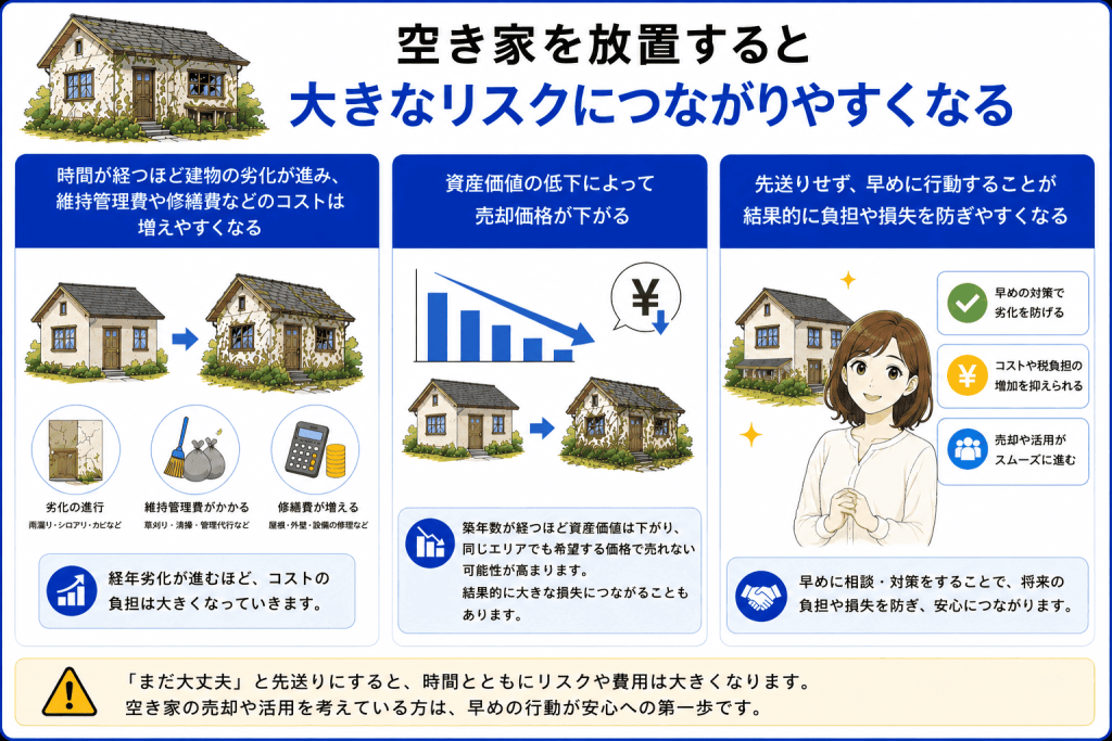 「まだ大丈夫」が一番危ない理由