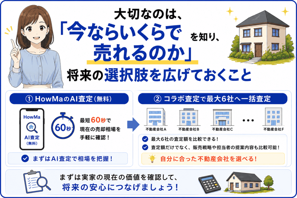 実家を売るか迷ったら、まず現在の価値を確認してみよう