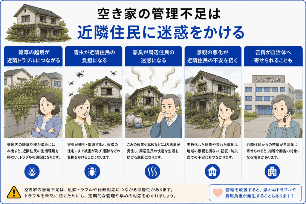 リスク⑥ 近隣トラブルになる可能性