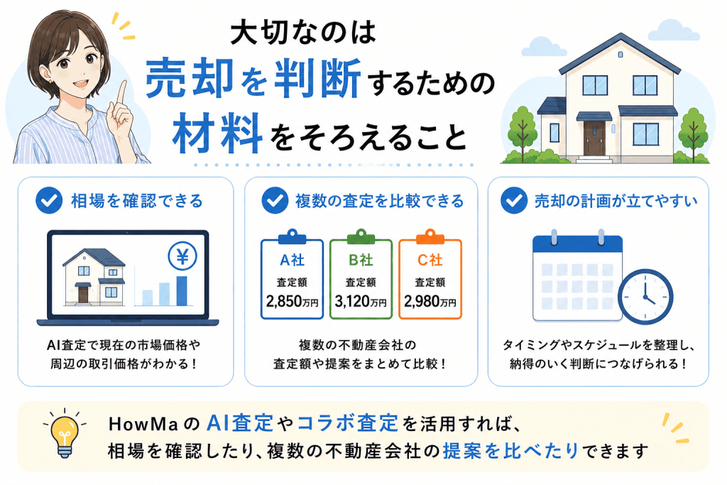まとめ:空き家の売り時に迷ったら、まずは現在の相場を確認しよう