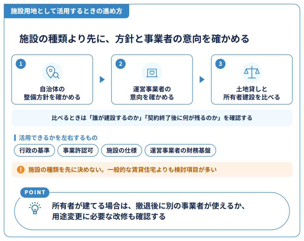 施設用地として活用するときの進め方