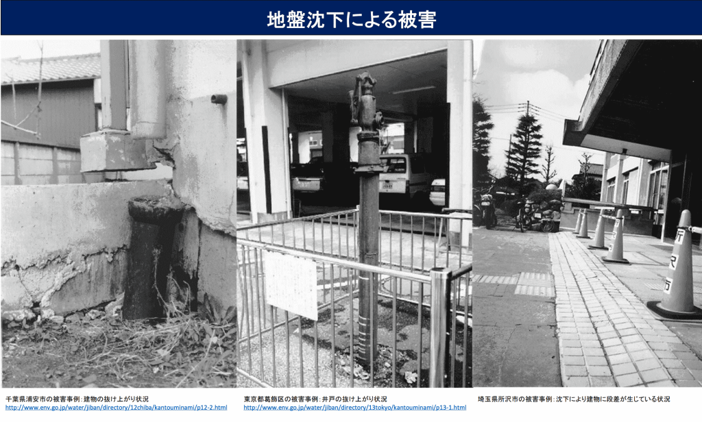 ② 地盤沈下|長い時間をかけて地盤が沈むことがある