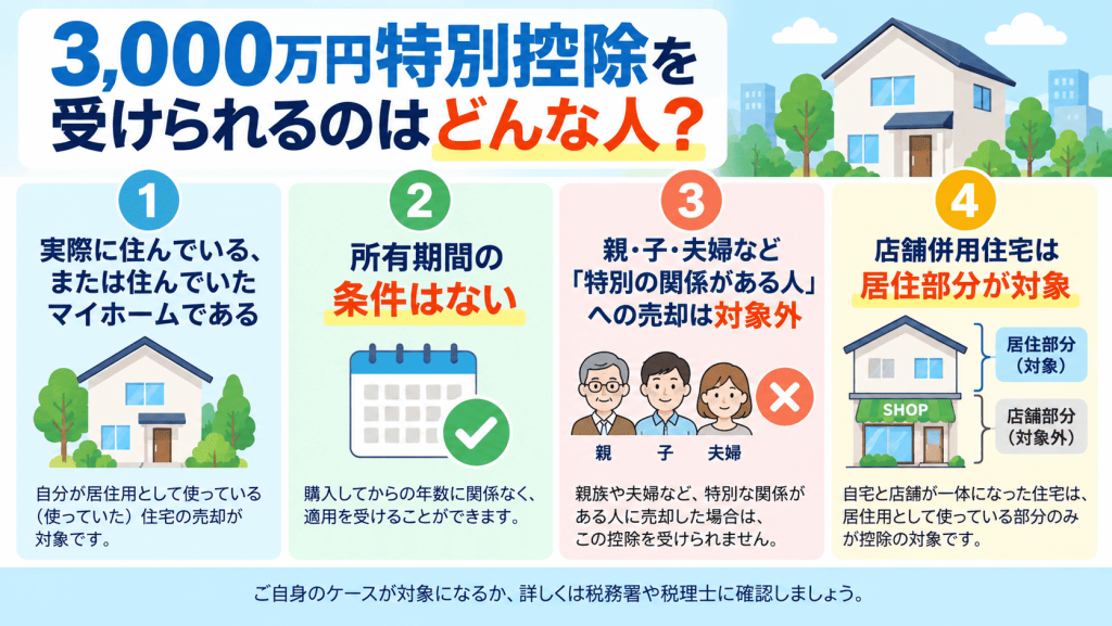 3,000万円特別控除を受けられるのはどんな人?