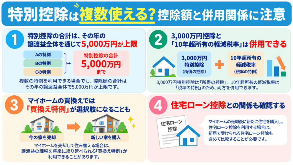 特別控除は複数使える?控除額と併用関係に注意