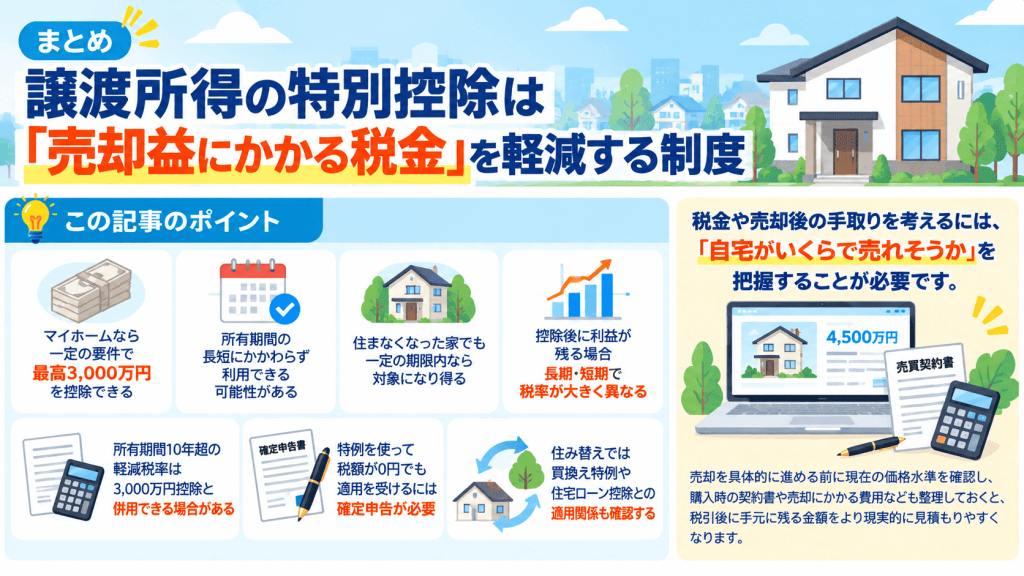 まとめ|譲渡所得の特別控除は「売却益にかかる税金」を軽減する制度