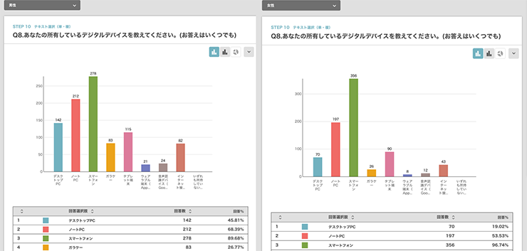 棒グラフイメージ 棒グラフイメージ