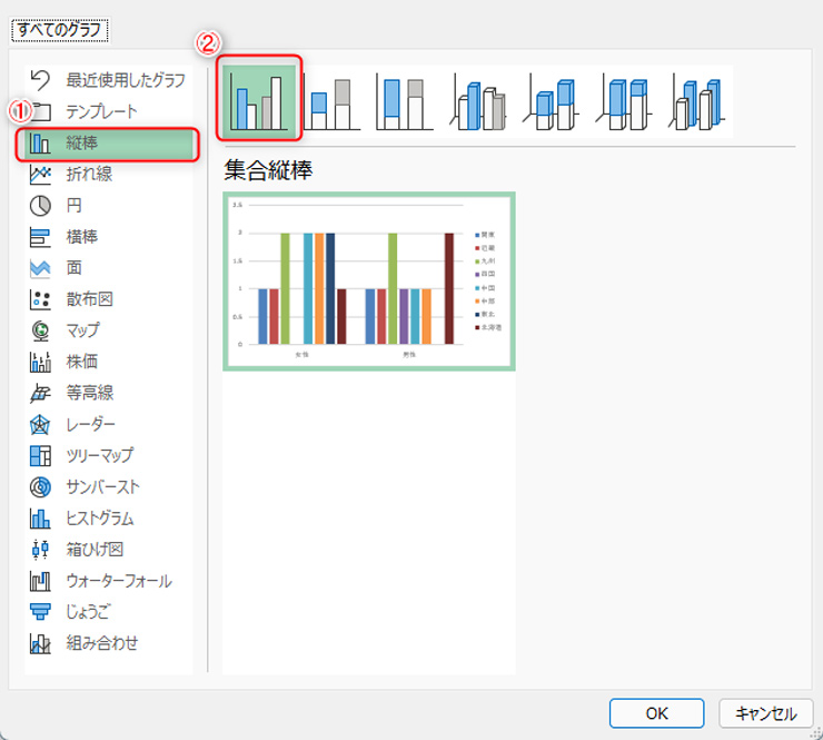 ピボットグラフ ピボットグラフ