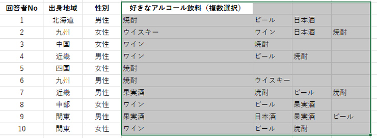 回答を複数セルに分割する方法 回答を複数セルに分割する方法