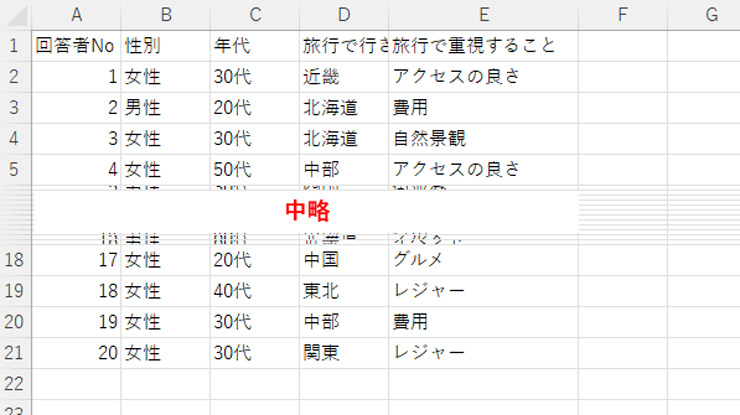 ピボットテーブルでクロス集計を行う方法 ピボットテーブルでクロス集計を行う方法
