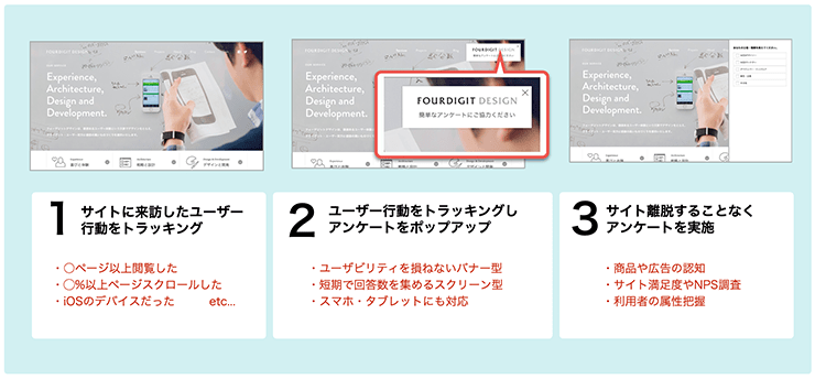 ポップアップアンケートのイメージ
