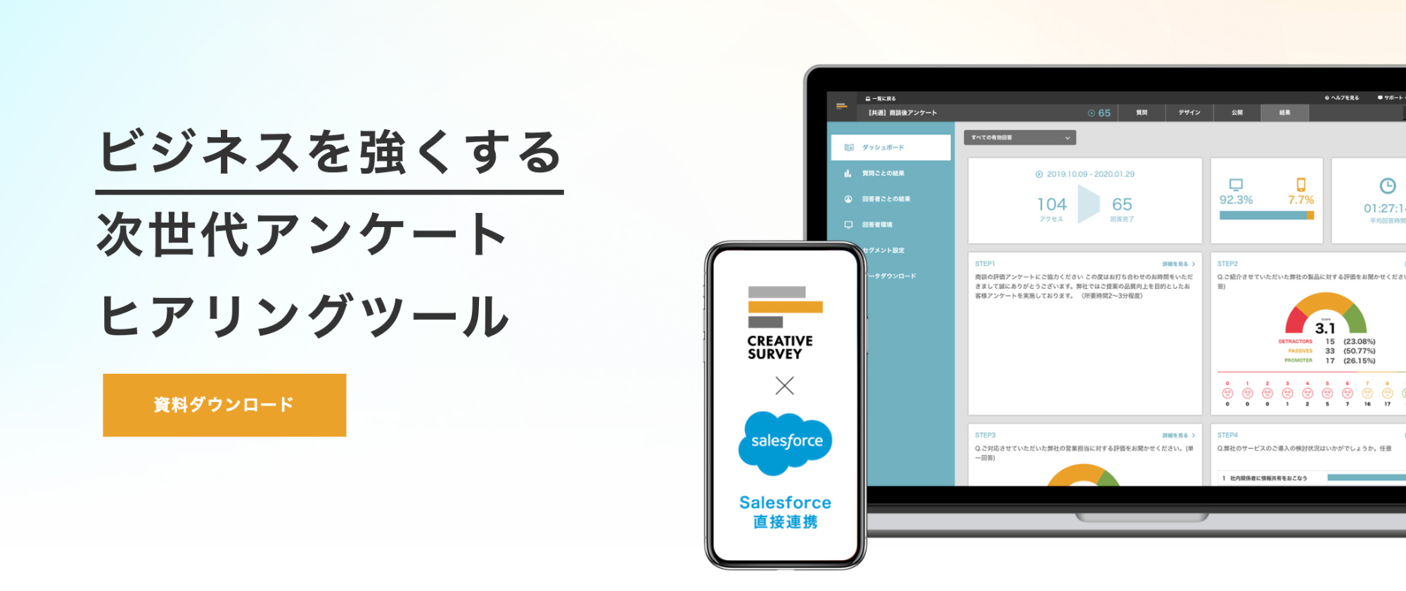 クリエイティブサーベイ