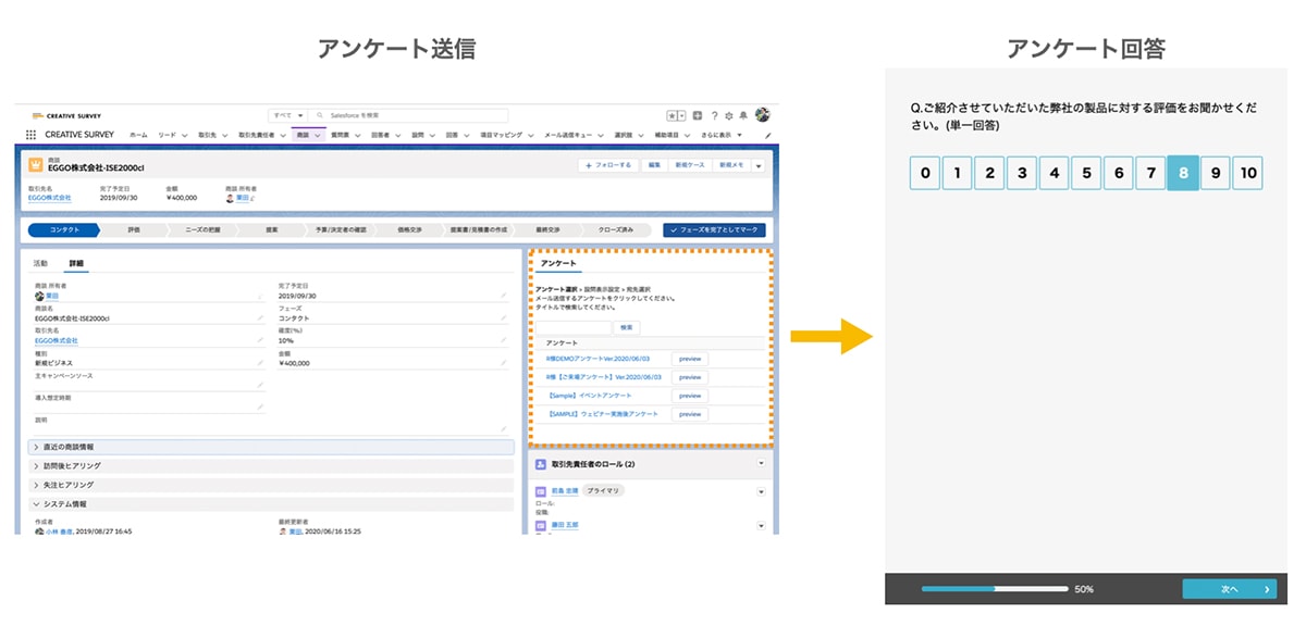 Salesforceからアンケートを配信 Salesforceからアンケートを配信