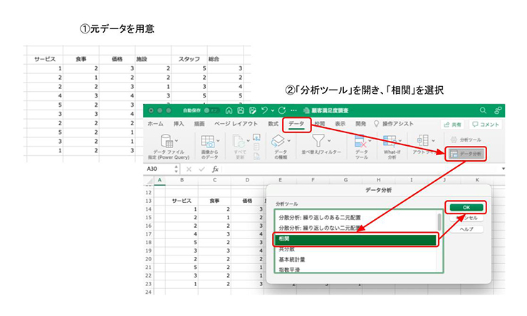 Excelで相関係数（CORREL関数）を算出する方法