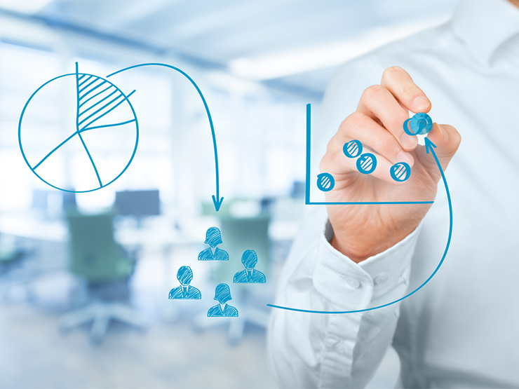 CSポートフォリオ分析とは