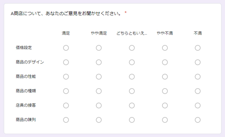 アンケートで顧客満足度調査を実施