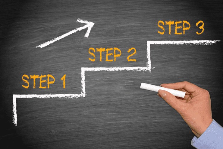 顧客満足度調査の5つのコツ 顧客満足度調査の5つのコツ