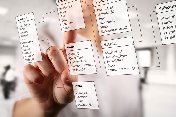 データベースマーケティングの実施フローと分析手法