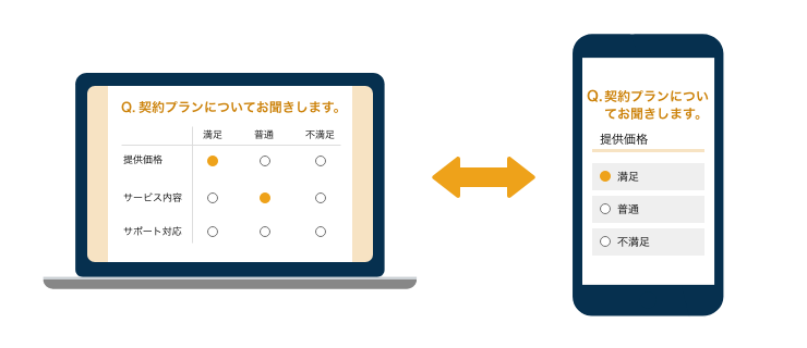 読みやすい文字サイズやレイアウト 読みやすい文字サイズやレイアウト