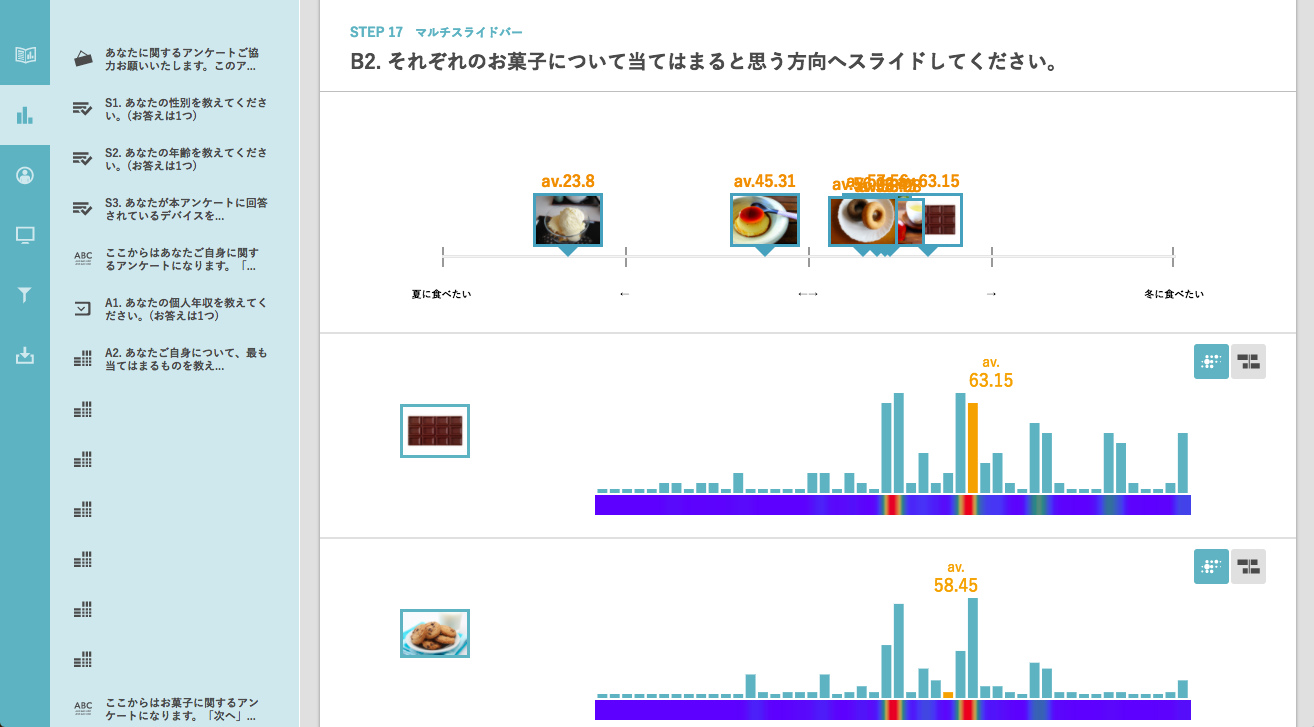 ヒートマップ表示に対応の結果画面 ヒートマップ表示に対応の結果画面