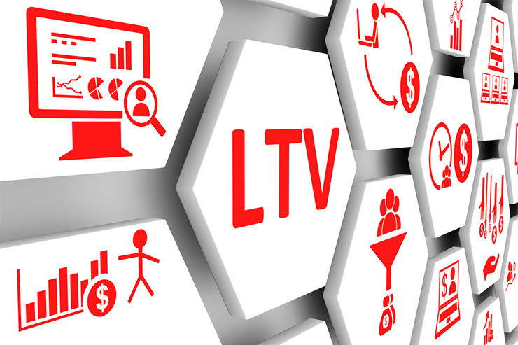 NPS®はLTV・収益と相関があるのか NPS®はLTV・収益と相関があるのか