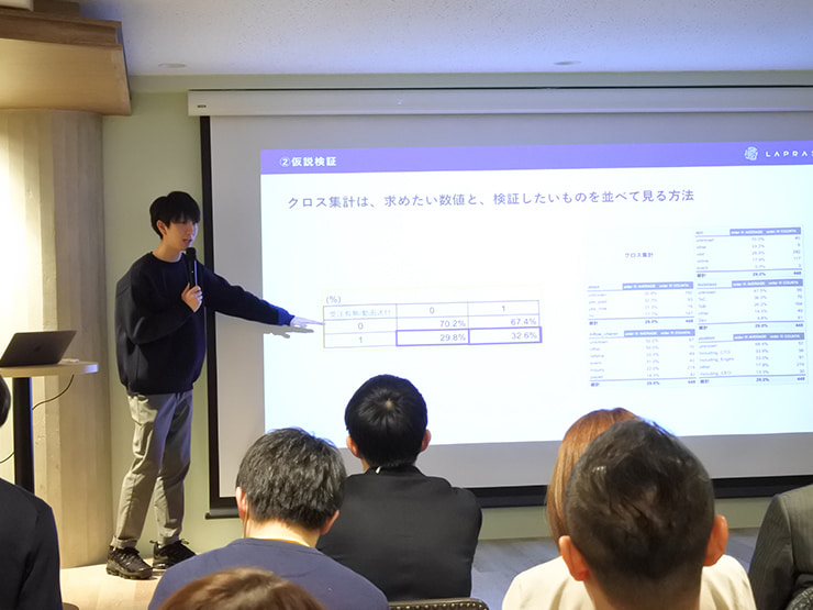 LAPRAS株式会社 中島佑悟氏 LAPRAS株式会社 中島佑悟氏