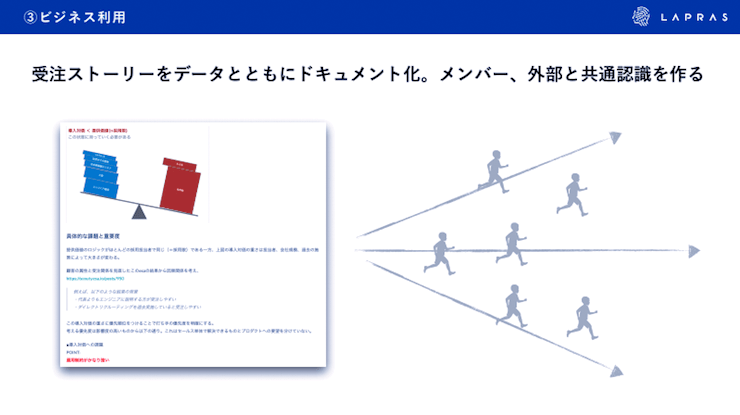 ビジネス利用。受注ストーリーをデータとともにドキュメント化。メンバー、外部と共通認識を作る。 ビジネス利用。受注ストーリーをデータとともにドキュメント化。メンバー、外部と共通認識を作る。