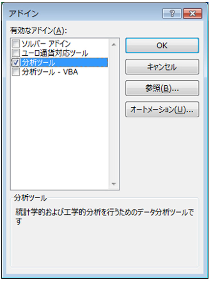 相関係数を算出する 相関係数を算出する
