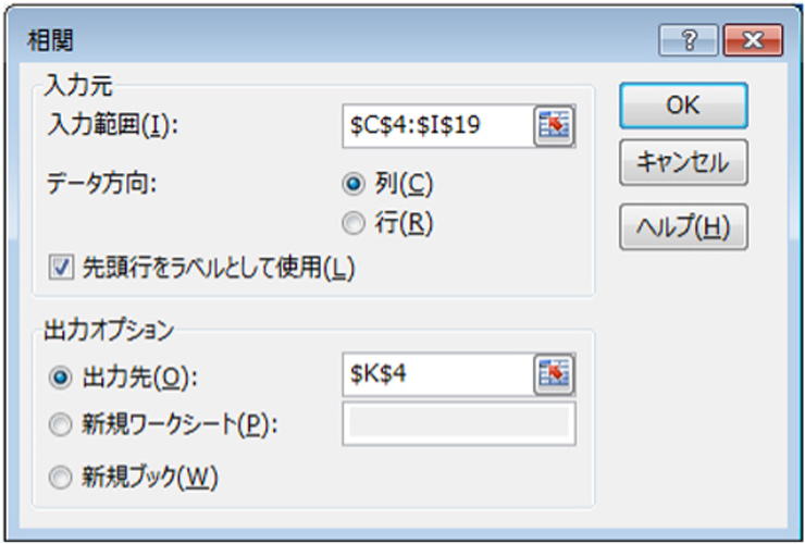 相関係数を算出する 相関係数を算出する