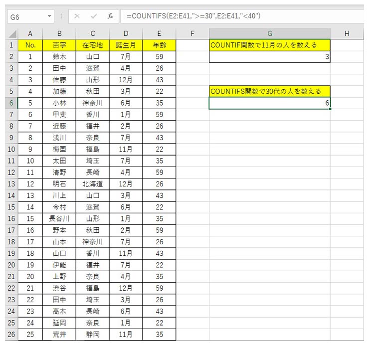 COUNTIFS（カウント・イフ・エス）関数