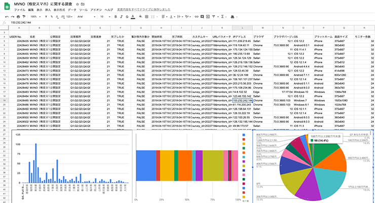 複数のアンケートの結果を1つのスプレットシートにまとめる 複数のアンケートの結果を1つのスプレットシートにまとめる