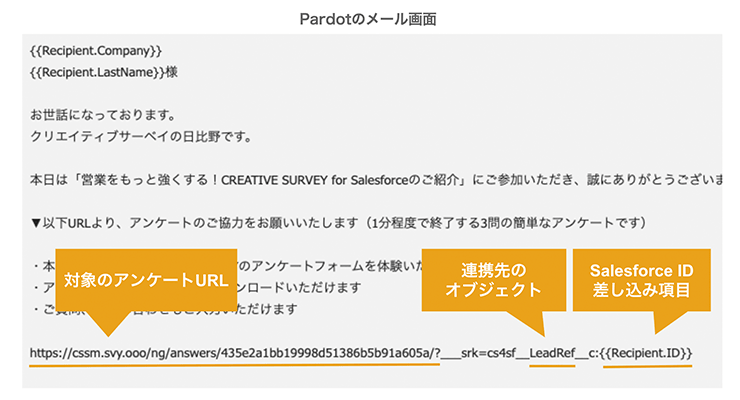 PardotやMarketoなどMAから配信