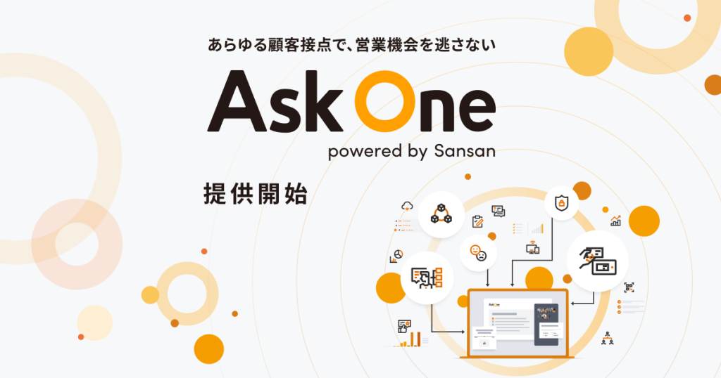あらゆる顧客接点で営業機会を逃さない新サービス「Ask One」を正式提供開始