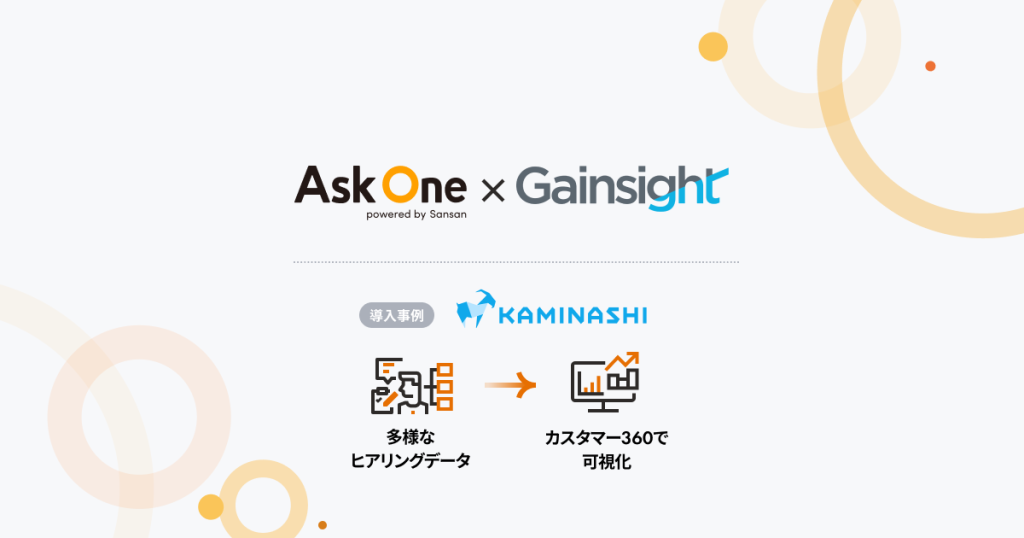「Ask One」と「Gainsight」が連携、顧客エンゲージメントの強化をサポート