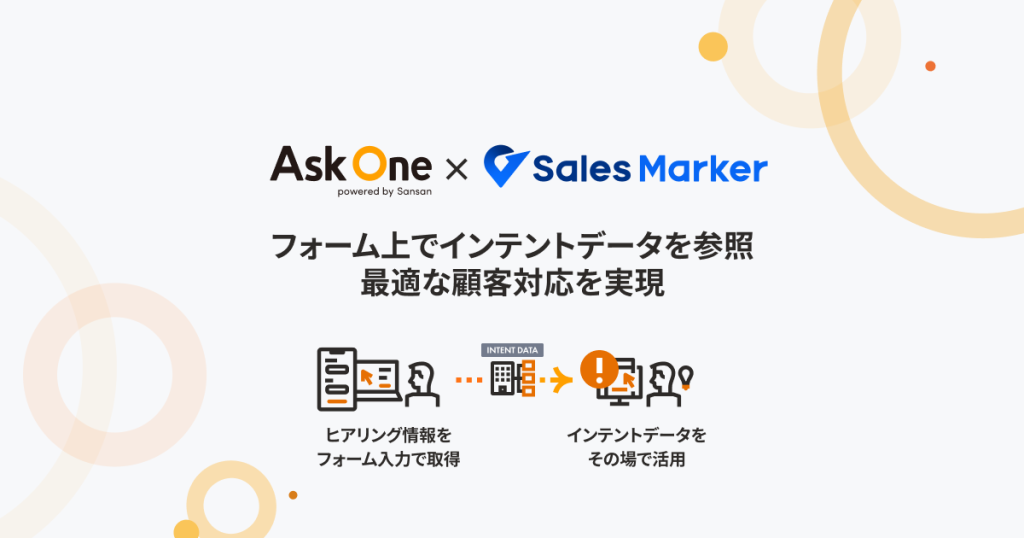 「Ask One」が「Sales Marker」と連携し、インテントデータを活用した新たな接客体験を実現