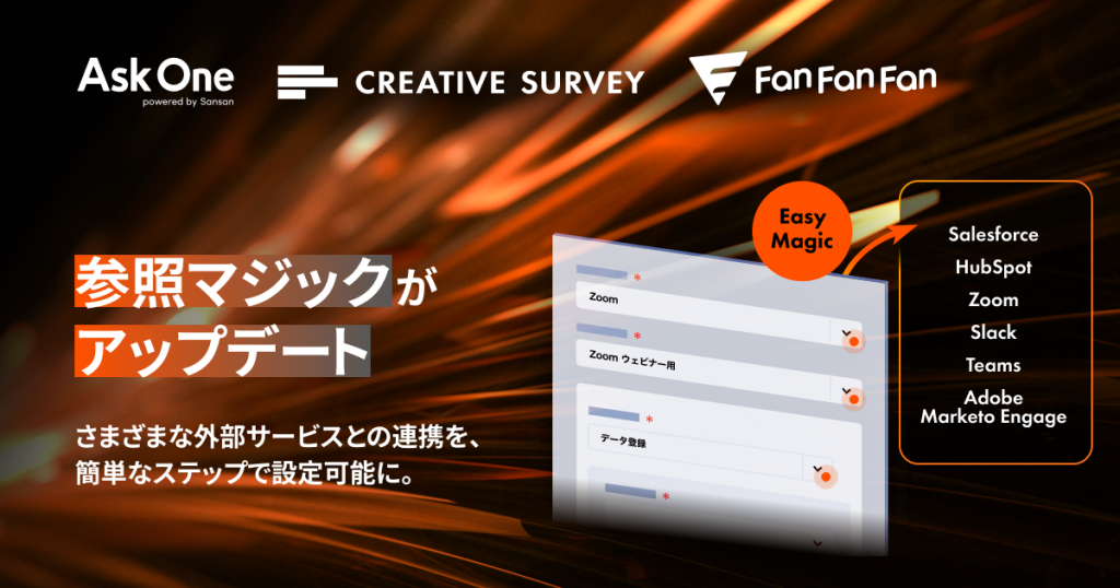 「参照マジック」の外部サービス連携をアップデート。多くのユーザー企業が利用する連携ユースケースを、簡単なステップで設定可能に。