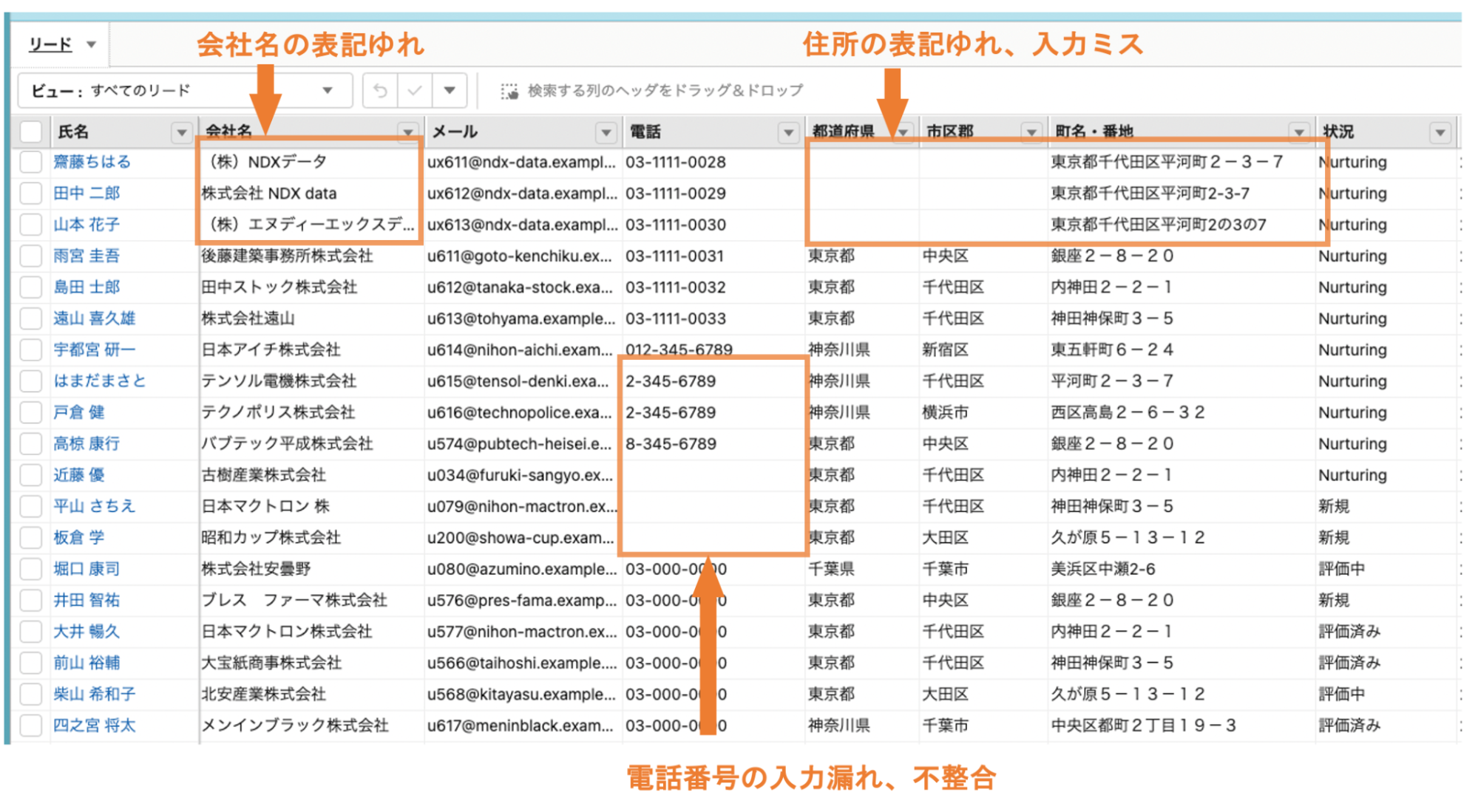【超時短!】Salesforceの取引先・取引先責任者情報をExcelライクに一括更新!Mashmatrix Sheet活用術 | 株式会社 ...