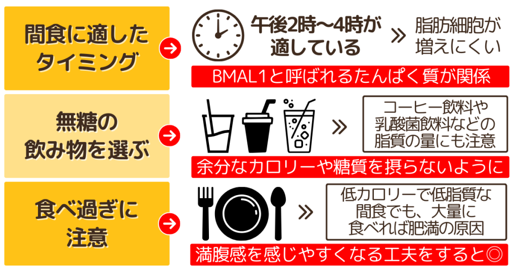 ダイエット中におすすめの間食10選!間食を摂るタイミングや注意点も解説 | HEALTH MAGAZINE