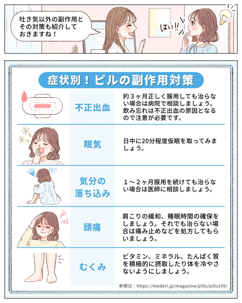 漫画で解説】ピルに関する不安。副作用について解説 | mederi magazine 