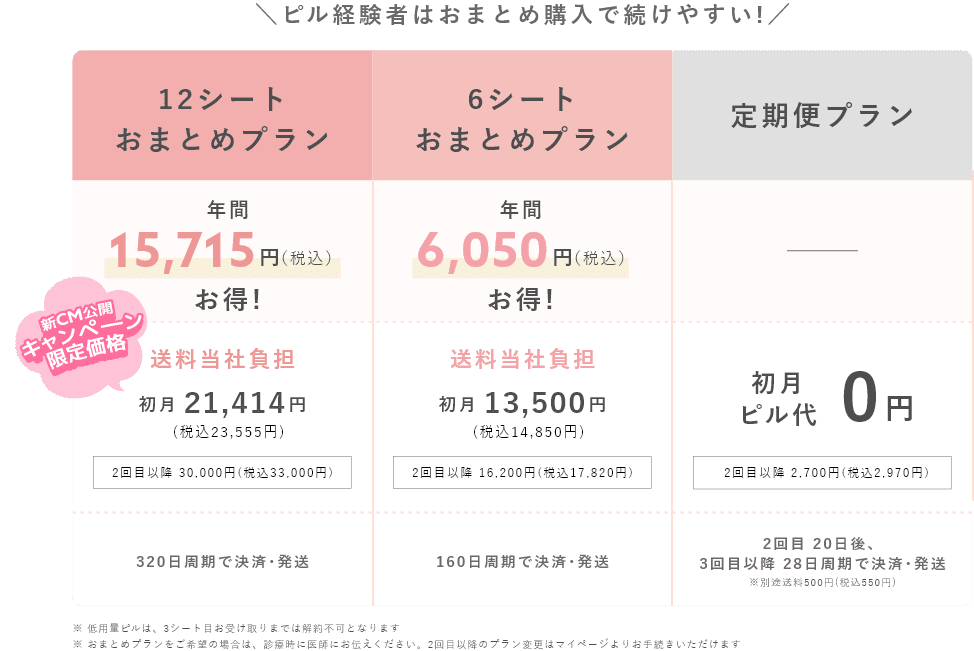 新しいホビー・楽器・アート - るる様ご確認ページ