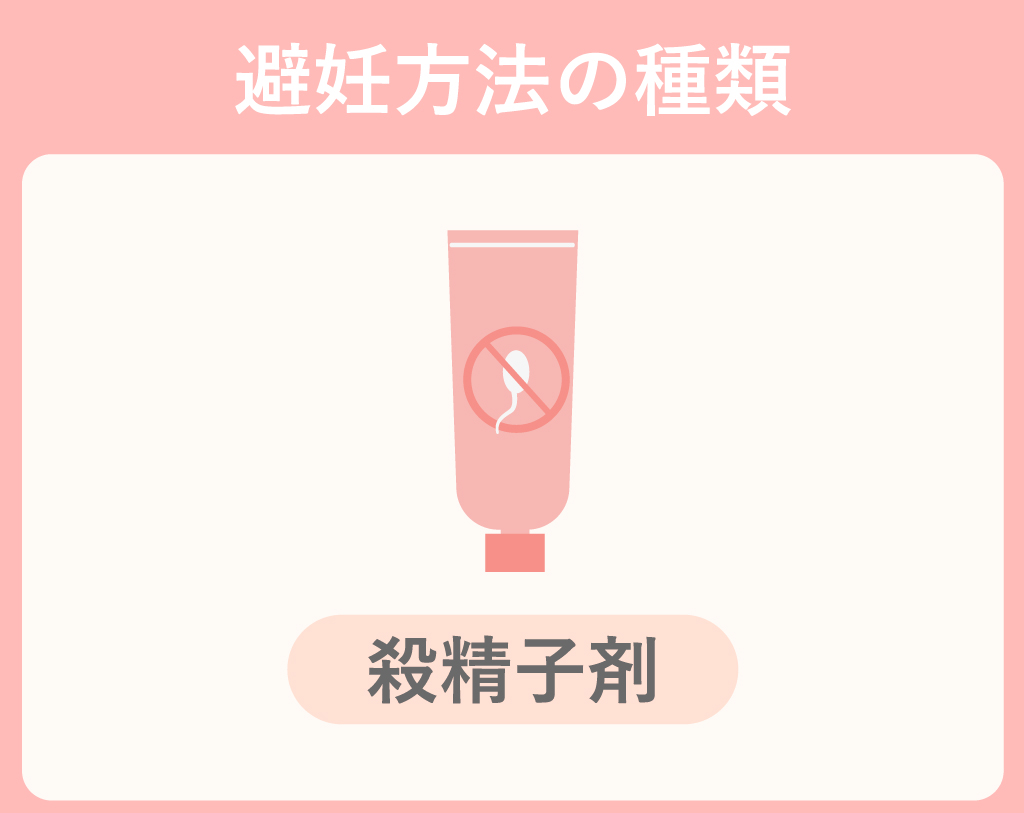 避妊の方法はいくつある?種類と避妊具について解説 | mederi magazine