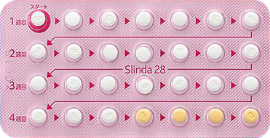 スリンダ錠28(国内承認薬)