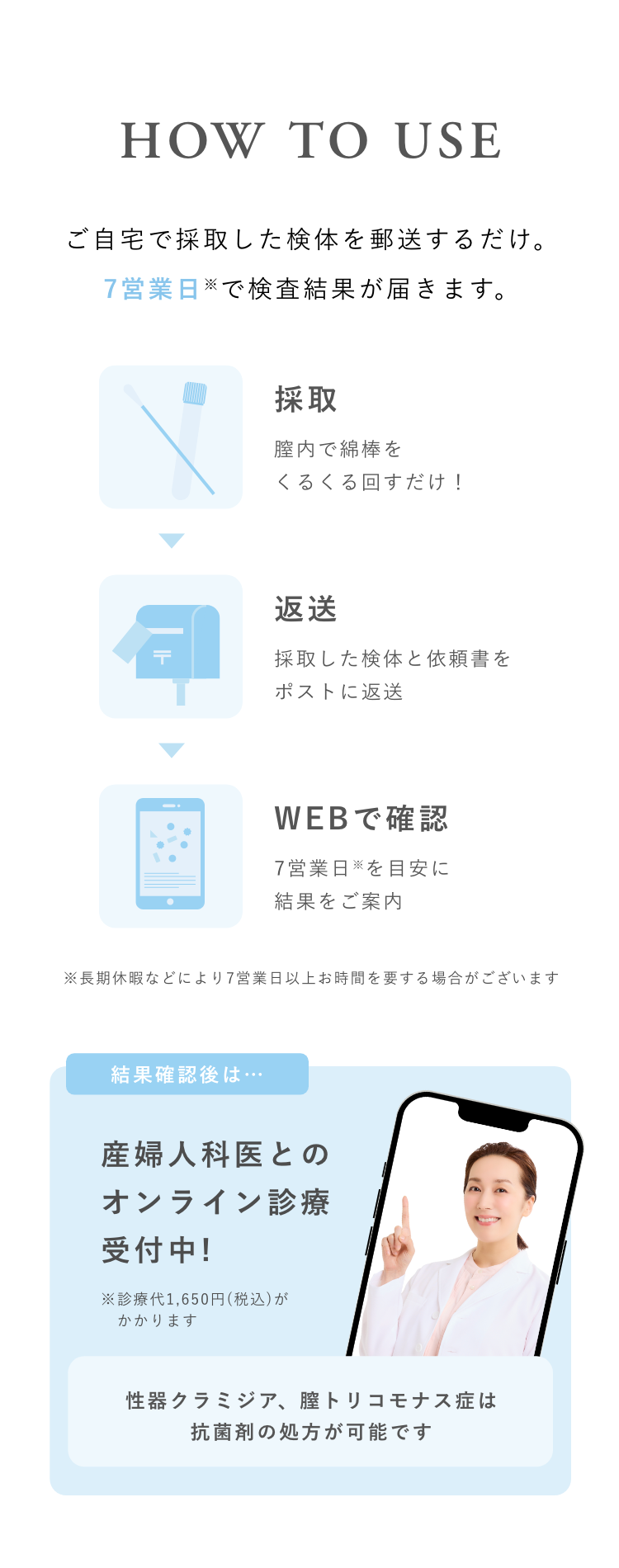 HOW TO USE