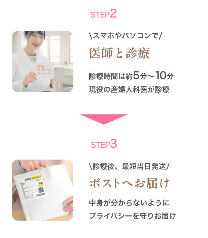 医師と診療 ポストへお届け