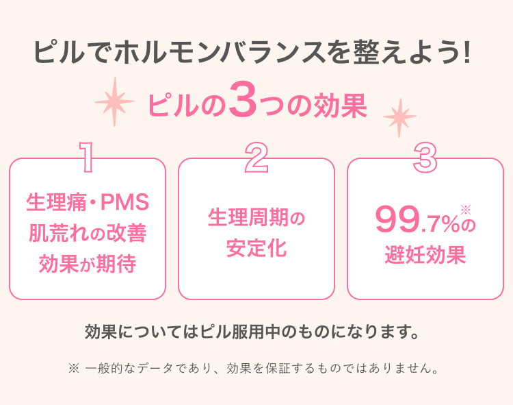 ピルでホルモンバランスを整えよう!