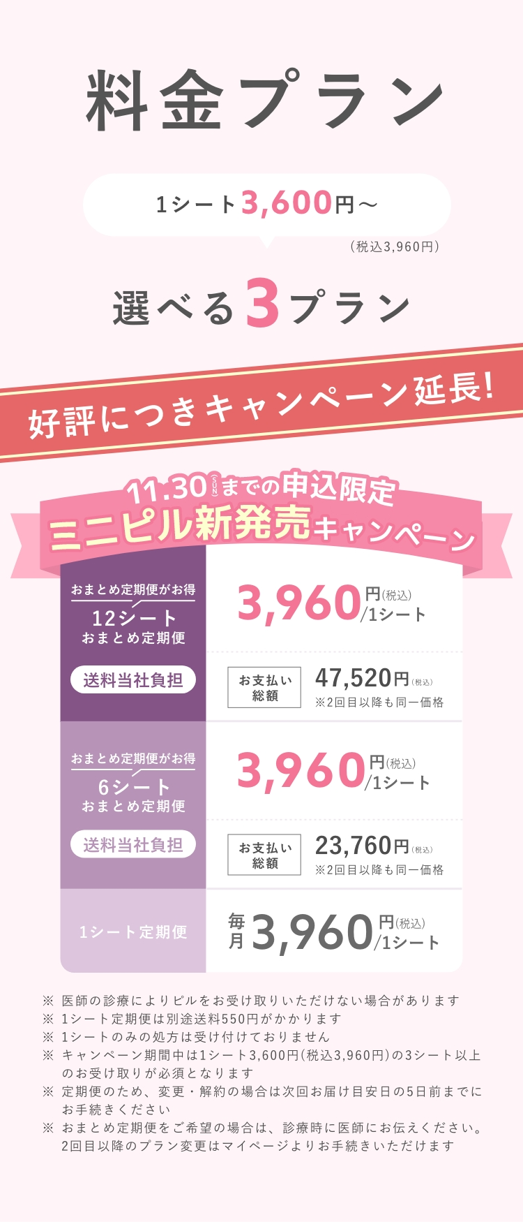 ミニピルの料金プラン