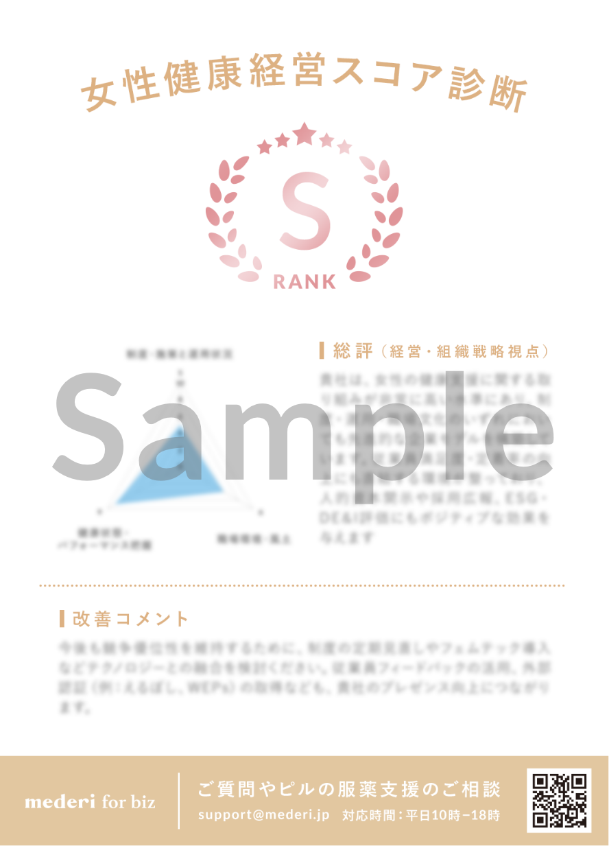 女性健康経営スコア診断のサンプル