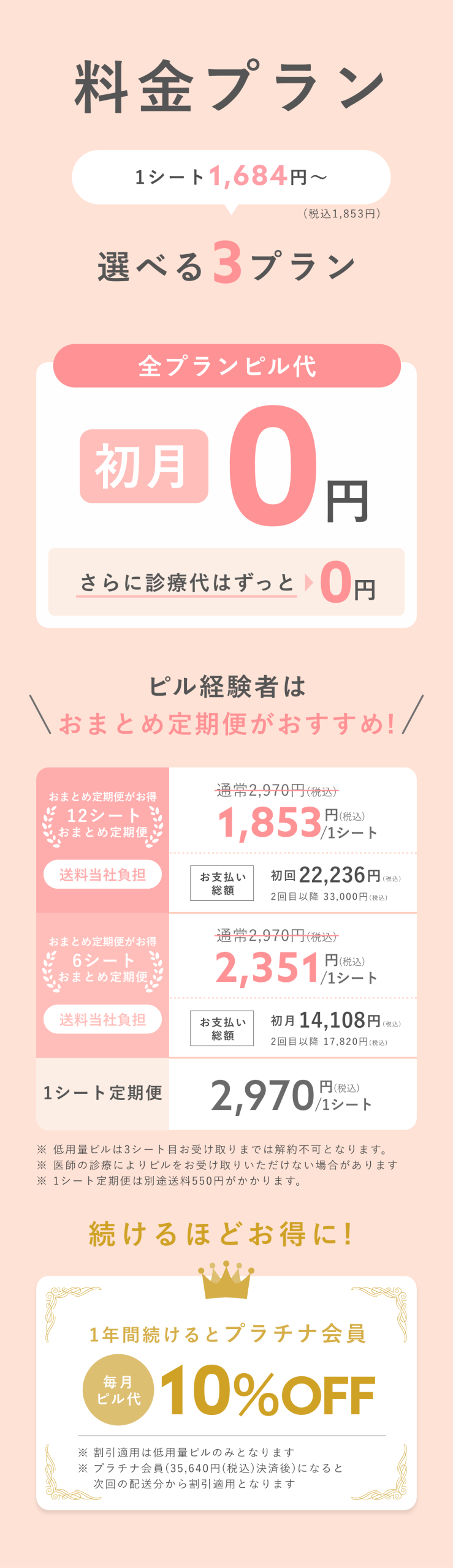 オンラインピル処方サービス最安クラス！選べる3プラン