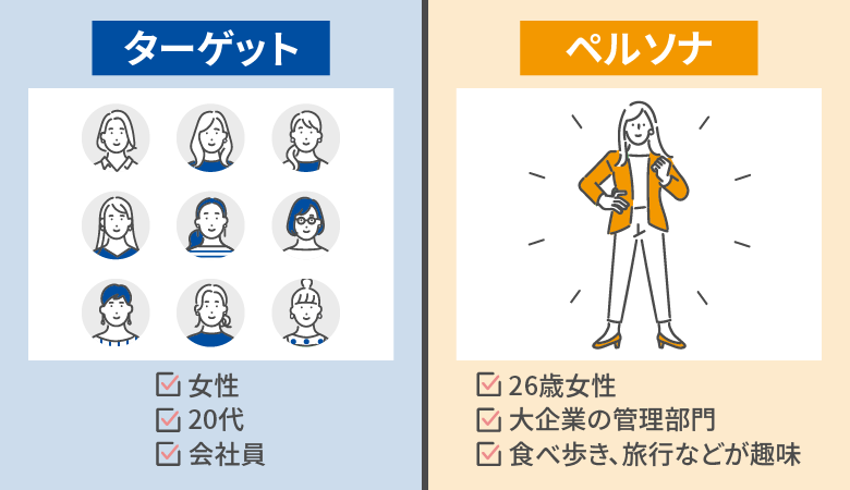 日本企業がオンラインマーケティングで成功するためのカスタマイズ戦略